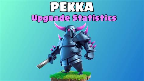 pekka upgrade time